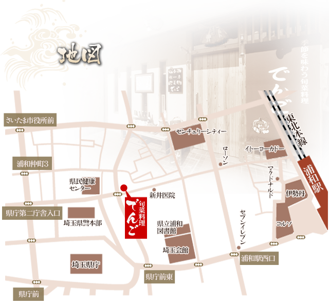地図